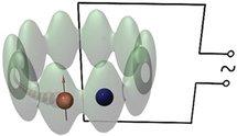 Diseñan el primer motor cuántico, formado sólo por dos átomos 
