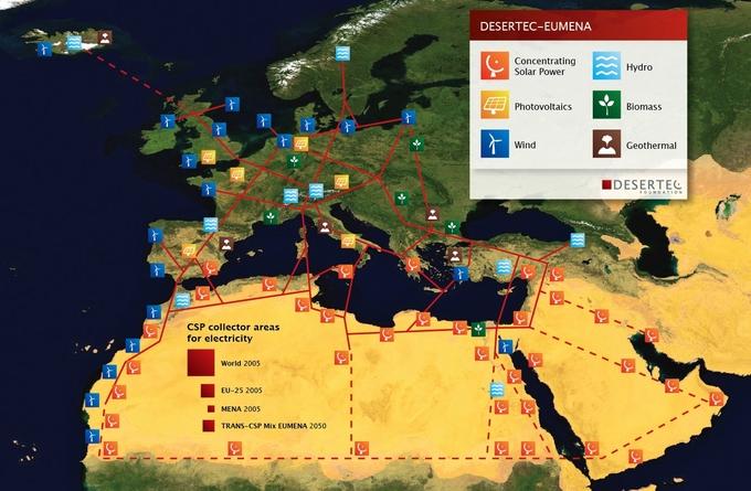 La industria europea apuesta por la energía solar térmica en el Norte de África