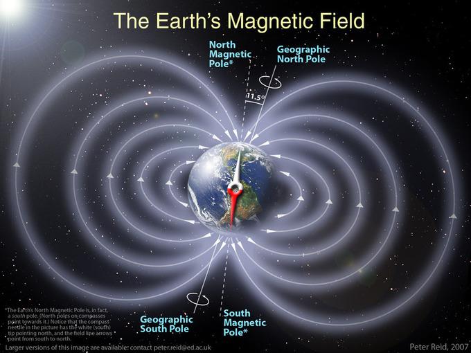 Los campos magnéticos podrían originarse en las distorsiones del espacio-tiempo