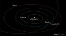 Un asteroide de 2,7 kilómetros se acercará el viernes a la Tierra