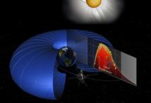 La magnetosfera terrestre alberga un acelerador de partículas gigante