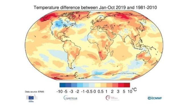 2019 ya es el segundo año más cálido