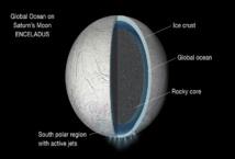 El interior de Encélado, la luna de Saturno, contiene un océano 