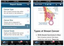 Crean una aplicación móvil para enfermas de cáncer de mama