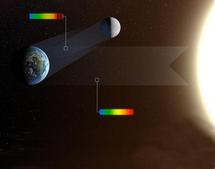 El brillo terrestre ayuda a encontrar vida en los exoplanetas