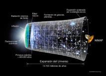 Astrónomos confirman la existencia de la energía oscura