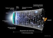 La energía oscura sería, simplemente, un tipo de energía del vacío cuántico