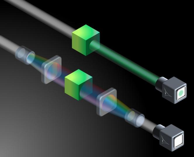 Consiguen hacer invisibles los objetos manipulando las ondas luminosas