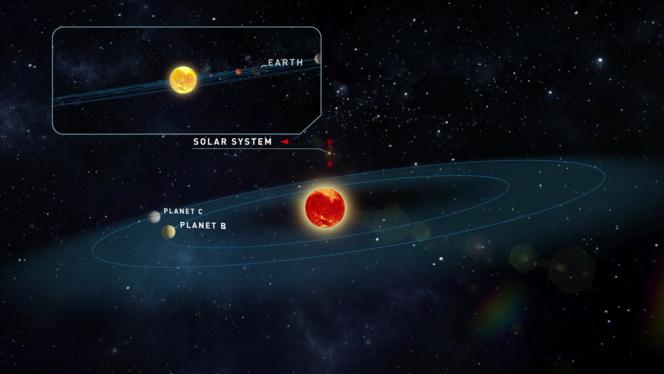 Encuentran dos nuevas Tierras a 12,5 años luz de nuestro planeta