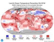 Octubre bate otro récord mundial de temperatura