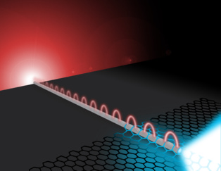 Chips hechos de un nuevo material transmiten datos a la velocidad de la luz