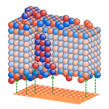 Nanomundo: Reconstruyen una figura tridimensional a partir de una simple 'foto' 