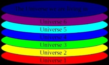 De la ciencia a la metafísica: el “ajuste fino” del universo y el significado de la realidad