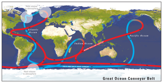 El calentamiento global altera los flujos oceánicos que regulan el clima 