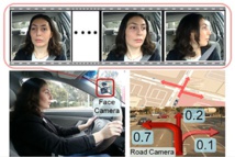 Un sistema adivina los movimientos del conductor de un coche