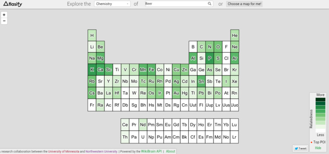  Un motor de búsqueda web distribuye los resultados en mapas o tablas periódicas