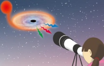 Los agujeros negros pueden verse con cualquier telescopio