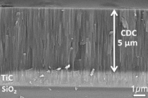 Una película de carbono permitirá que los microchips almacenen energía