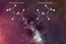 Detectan la primera molécula orgánica quiral en el espacio interestelar