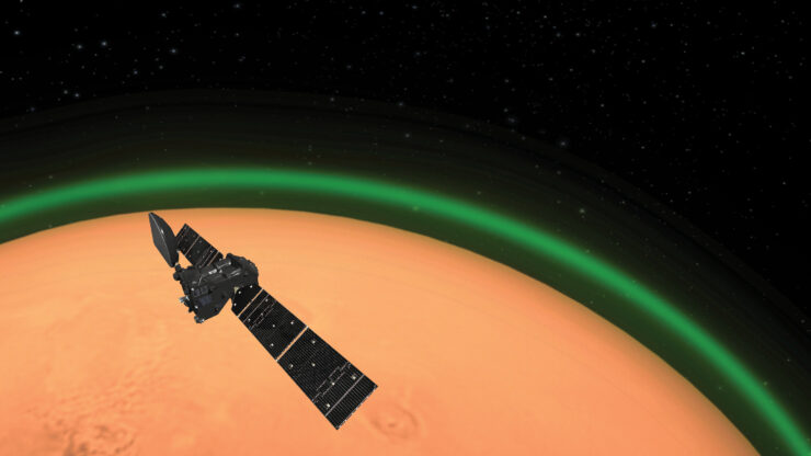 Un resplandor verde rodea a la atmósfera de Marte